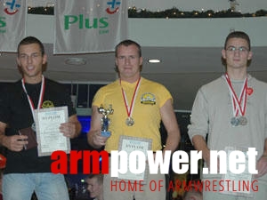 III Mistrzostwa Gdyni w siłowaniu na ręce. # Aрмспорт # Armsport # Armpower.net