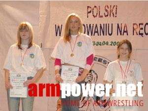 V Mistrzostwa Polski # Siłowanie na ręce # Armwrestling # Armpower.net