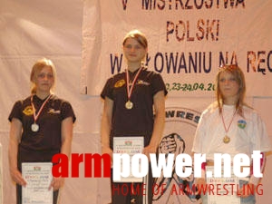 V Mistrzostwa Polski # Armwrestling # Armpower.net