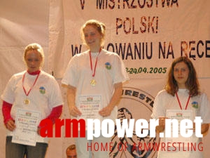 V Mistrzostwa Polski # Aрмспорт # Armsport # Armpower.net