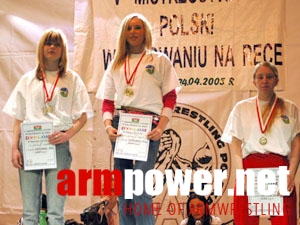 V Mistrzostwa Polski # Armwrestling # Armpower.net