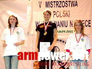 V Mistrzostwa Polski # Armwrestling # Armpower.net