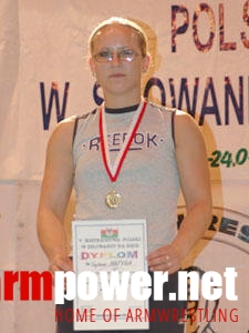 V Mistrzostwa Polski # Siłowanie na ręce # Armwrestling # Armpower.net