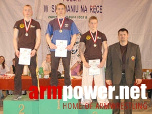 V Mistrzostwa Polski # Aрмспорт # Armsport # Armpower.net