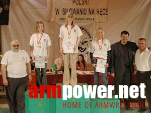 V Mistrzostwa Polski # Aрмспорт # Armsport # Armpower.net