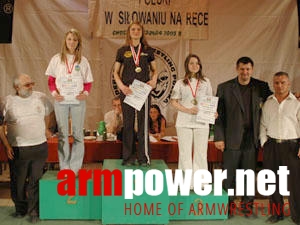 V Mistrzostwa Polski # Armwrestling # Armpower.net