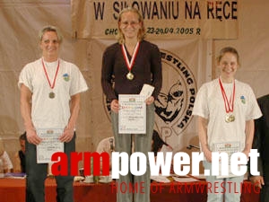 V Mistrzostwa Polski # Aрмспорт # Armsport # Armpower.net