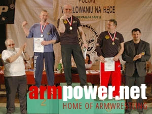 V Mistrzostwa Polski # Armwrestling # Armpower.net