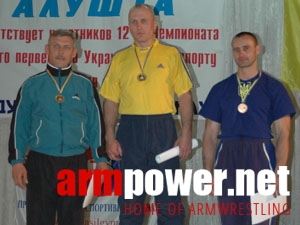 Mistrzostwa Ukrainy - 2005 # Armwrestling # Armpower.net