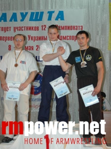 Mistrzostwa Ukrainy - 2005 # Siłowanie na ręce # Armwrestling # Armpower.net