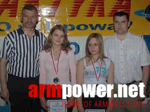 IV Mistrzostwa Pomorza # Armwrestling # Armpower.net