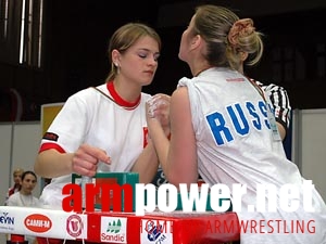 Mistrzostwa Europy 2005 # Siłowanie na ręce # Armwrestling # Armpower.net