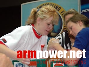 Mistrzostwa Europy 2005 # Siłowanie na ręce # Armwrestling # Armpower.net