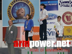 Mistrzostwa Europy 2005 # Siłowanie na ręce # Armwrestling # Armpower.net