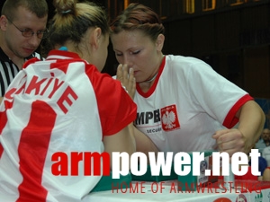 Mistrzostwa Europy 2005 # Siłowanie na ręce # Armwrestling # Armpower.net