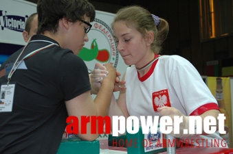 Mistrzostwa Europy 2005 # Siłowanie na ręce # Armwrestling # Armpower.net