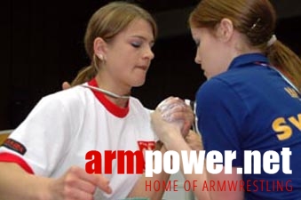 Mistrzostwa Europy 2005 # Siłowanie na ręce # Armwrestling # Armpower.net