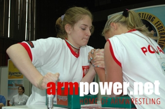 Mistrzostwa Europy 2005 # Siłowanie na ręce # Armwrestling # Armpower.net