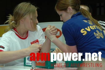 Mistrzostwa Europy 2005 # Siłowanie na ręce # Armwrestling # Armpower.net