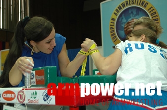 Mistrzostwa Europy 2005 # Armwrestling # Armpower.net