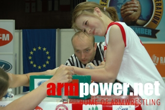 Mistrzostwa Europy 2005 # Siłowanie na ręce # Armwrestling # Armpower.net