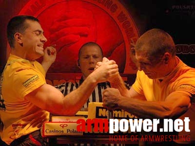 Nemiroff World Cup 2005 # Siłowanie na ręce # Armwrestling # Armpower.net