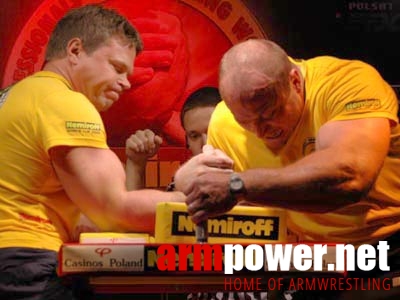 Nemiroff World Cup 2005 # Armwrestling # Armpower.net