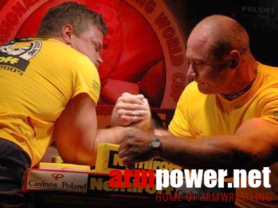 Nemiroff World Cup 2005 # Armwrestling # Armpower.net