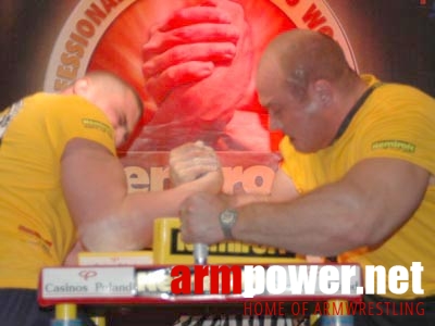 Nemiroff World Cup 2005 # Armwrestling # Armpower.net