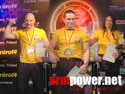 Nemiroff World Cup 2005 # Armwrestling # Armpower.net