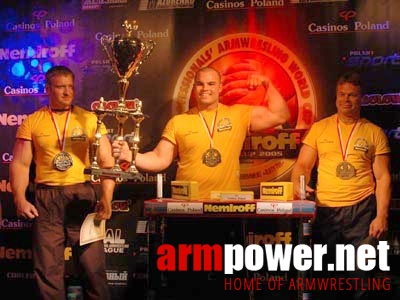 Nemiroff World Cup 2005 # Armwrestling # Armpower.net