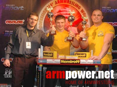 Nemiroff World Cup 2005 # Siłowanie na ręce # Armwrestling # Armpower.net