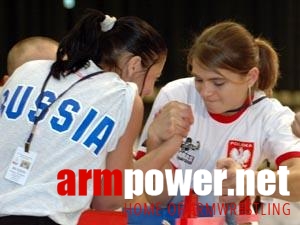 Sukces Polskich Juniorek # Aрмспорт # Armsport # Armpower.net