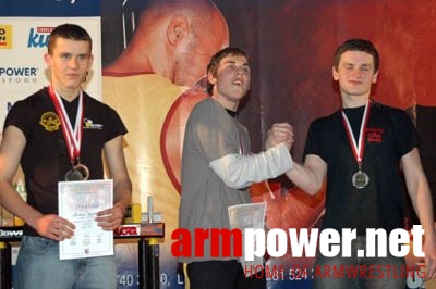 VI Puchar Polski # Siłowanie na ręce # Armwrestling # Armpower.net