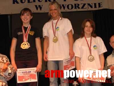 VI Mistrzostwa Polski - Jaworzno - Lewa ręka # Siłowanie na ręce # Armwrestling # Armpower.net