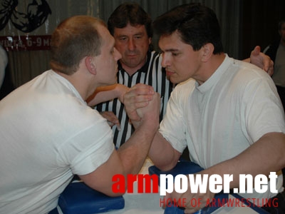 Ukrainian Championships 2006 # Armwrestling # Armpower.net