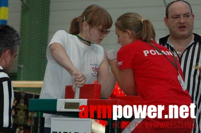 Mistrzostwa Europy 2006 - Day 1 # Armwrestling # Armpower.net