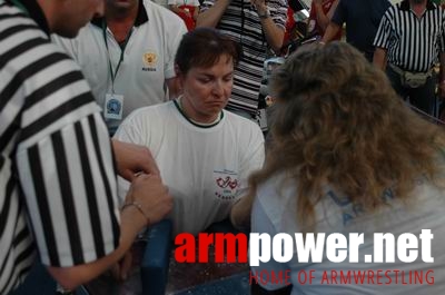 Mistrzostwa Europy 2006 - Day 1 # Siłowanie na ręce # Armwrestling # Armpower.net