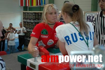 Mistrzostwa Europy 2006 - Day 1 # Armwrestling # Armpower.net