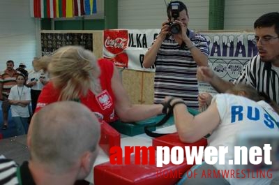 Mistrzostwa Europy 2006 - Day 1 # Armwrestling # Armpower.net