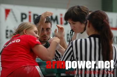 Mistrzostwa Europy 2006 - Day 2 # Siłowanie na ręce # Armwrestling # Armpower.net