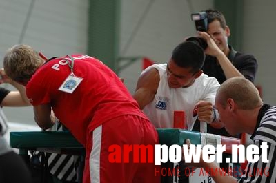 Mistrzostwa Europy 2006 - Day 2 # Armwrestling # Armpower.net