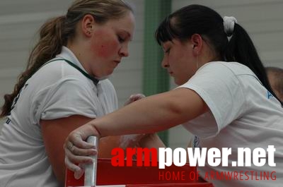 Mistrzostwa Europy 2006 - Day 2 # Armwrestling # Armpower.net