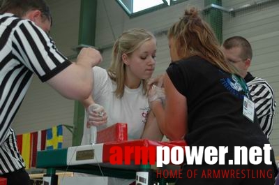 Mistrzostwa Europy 2006 - Day 3 # Siłowanie na ręce # Armwrestling # Armpower.net