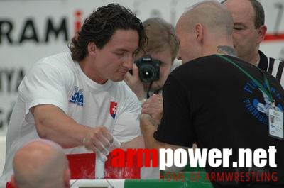 Mistrzostwa Europy 2006 - Day 3 # Armwrestling # Armpower.net