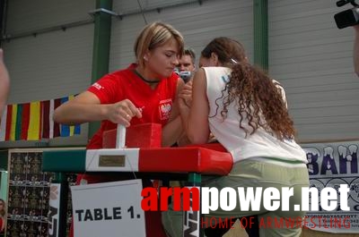 Mistrzostwa Europy 2006 - Day 3 # Armwrestling # Armpower.net