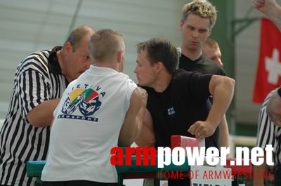 Mistrzostwa Europy 2006 - Day 4 # Armwrestling # Armpower.net