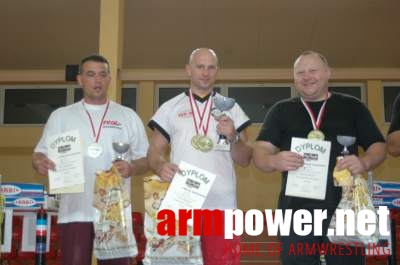 II Mistrzostwa Wolomina / IV Mistrzostwa Warszawy # Armwrestling # Armpower.net