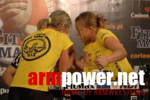 Professional Fitmax League - Woman 60kg # Armwrestling # Armpower.net