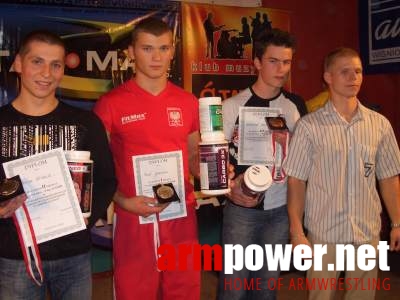 II Otwarte Mistrzostwa Tomaszowa Maz. # Siłowanie na ręce # Armwrestling # Armpower.net